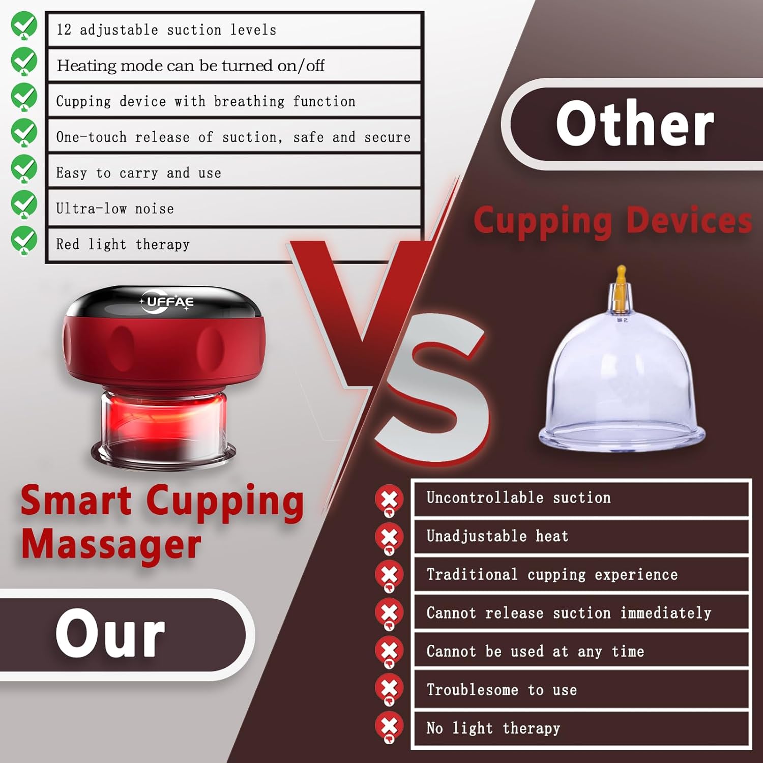 Cuppify Cupping Massager